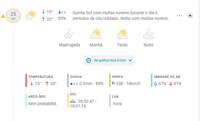 CONCEIÇÃO DA APARECIDA
