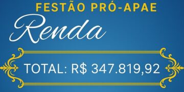 Festão da APAE de Carmo do Rio Claro arrecada mais de R$ 347 mil em evento solidário