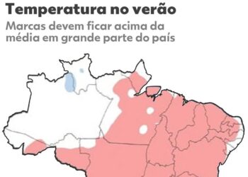 Verão começa no dia 21 de dezembro com calor intenso em Minas Gerais