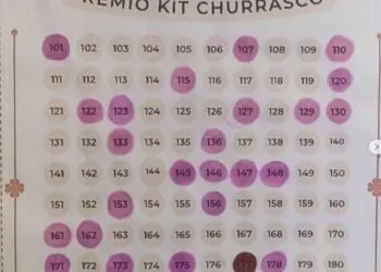 Morador de Passos realiza campanha solidária após cirurgia de retina