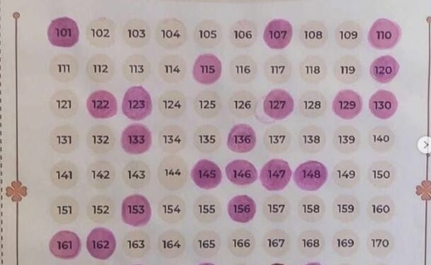 Morador de Passos realiza campanha solidária após cirurgia de retina