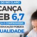 Carmo do Rio Claro alcança IDEB 6,7 e avança nos Anos Iniciais do Ensino Fundamental